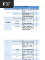 ISO 25010: Evaluación de Calidad del Software | PDF | Software ...