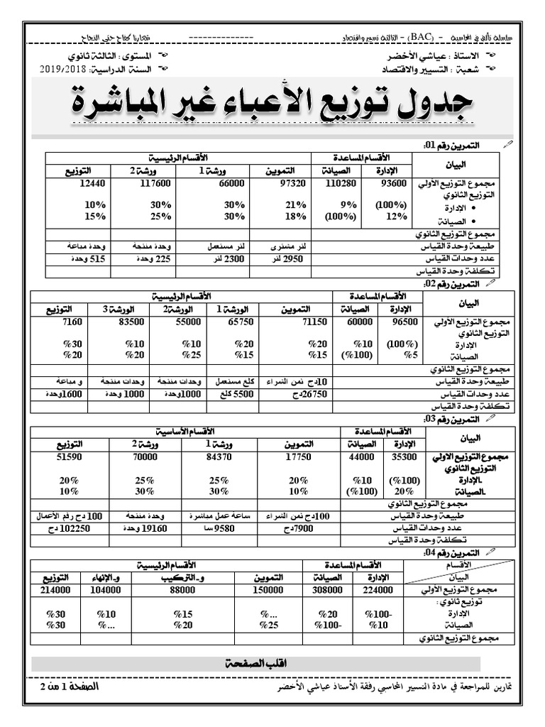 تدرب على حالات جدول توزيع الأعباء غير المباشرة مادة ت م م باك 2019 ...