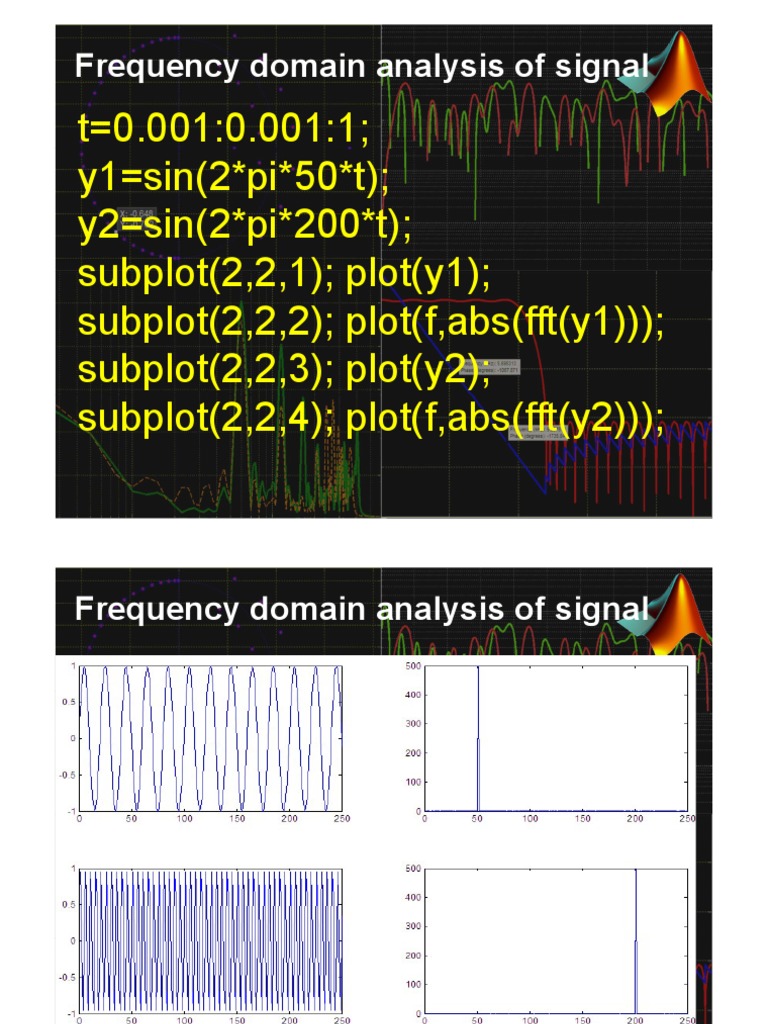 Frequency Domain Signal Analysis | PDF