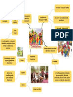 Educacion Comunitaria PDF