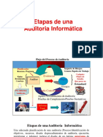 Informe de Auditoria