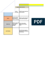 MATRIZ DE COSTOS LOGISTICA INTERNACIONAL.xlsx