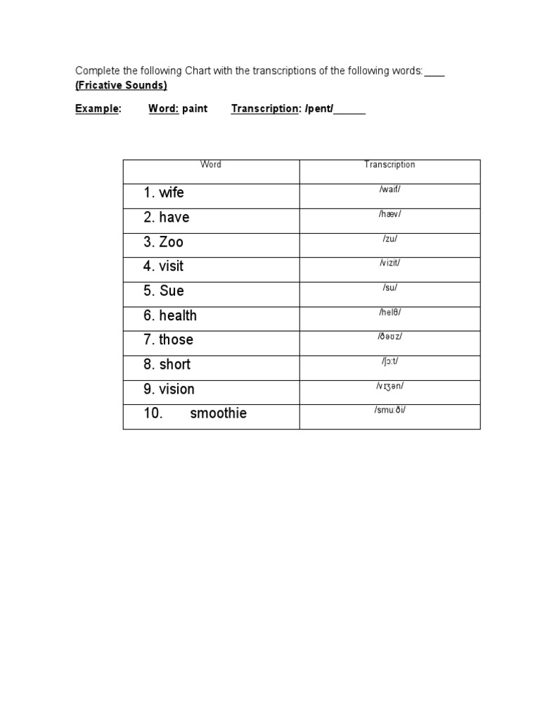Fricative Sounds Transcription Chart | PDF