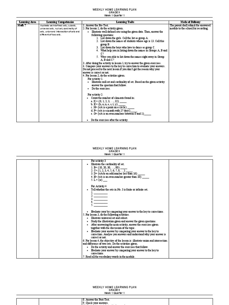 Grade 9 Weekly Learning Plan: Week 1 | PDF | Cognition | Teaching ...