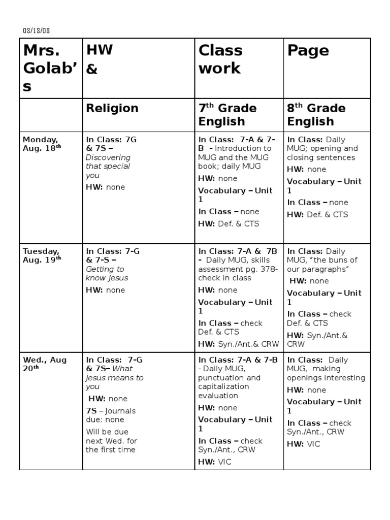 7th & 8th Grade Weekly Class Plan | PDF | Learning