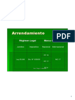 Resumen - Arrendamiento - Cdor Hermosid