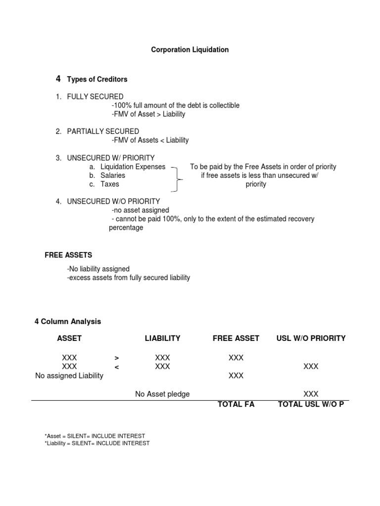 Corporate Liquidation Analysis Guide | PDF | Unsecured Debt | Equity ...