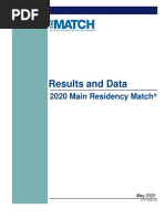 MM Results And-Data 2020