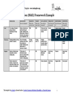 Monitoring & Evaluation (M&E) Framework Example: Indicator Baseline Target Data Source Frequency Responsible Reporting