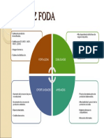 Matriz Foda