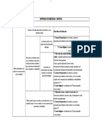 Cuadro resumen.pdf