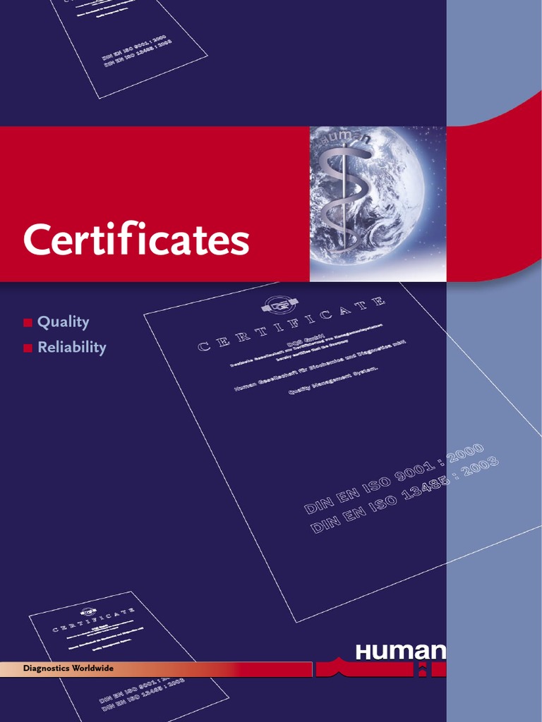 HUMAN Quality Management System Overview | PDF