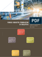 Fungsi Industri Pembuatan Di Malaysia PDF