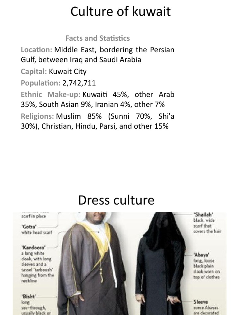 Kuwait's Ethnic and Religious Diversity | PDF