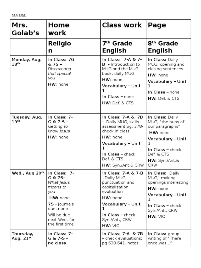7th & 8th Grade Weekly Lesson Plans | PDF