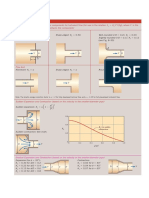 Loss Coefficients and Pipe Components