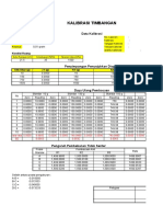 Muhammad Fadli AKA18018 Pengolahan Data Kalibrasi Timbangan