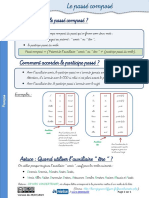 Le Passé Composé PDF