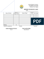 Report of Dengue Cases Per School: Department of Education Alaminos City, Pangasinan