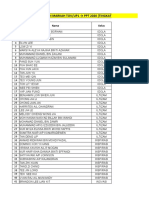 Peningkatan Markah Sains T5 Tov - Up1 - PPT 2020