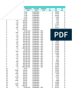 Table: Element Forces - Frames Frame Station Outputcase Casetype Steptype P V2 V3