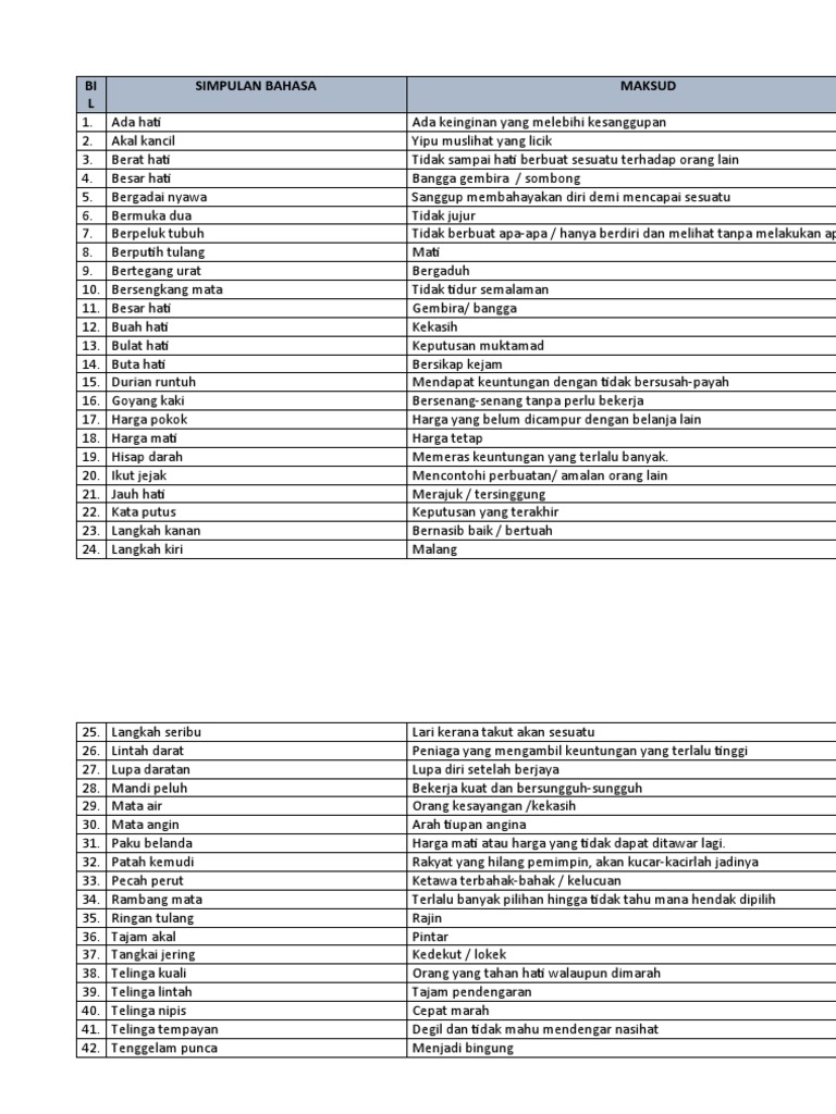 Peribahasa Pdf