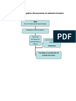 Representación Gráfica PDF