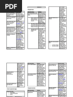 Download Impaired Skin Integrity by Neriz Pineda SN47861038 doc pdf