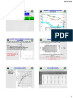 Perdidas Localizadas PDF