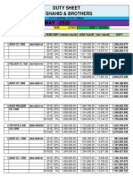 Duty sheet provides vehicle details