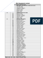 MJL Bangladesh Limited: Bank Code Br. Code Bank & Branch Name