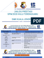 Intervensi SPM 2020 PDF