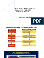 PROFE 3 Identificación y Priorización de Problemas