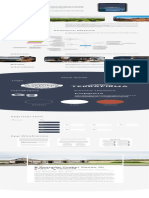 BehanceSlidesTestEmbed PDF