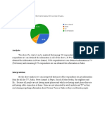 MKT Graph Analysis & Interpretation