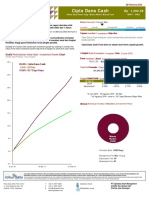 Cipta Dana Cash Factsheet