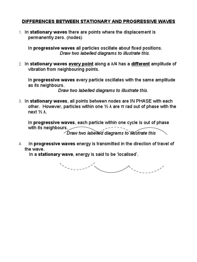 Differences Between Stationary and Progressive Waves | PDF