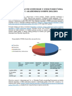 Dobitnici Državne Stipendije U STEM Područjima Znanosti U Akademskoj Godini 2018-2019 PDF