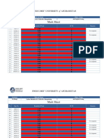 SWISS UMEF University Afghanistan Mark Sheet