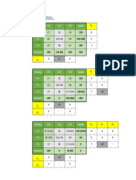 QT GRP -7  EXCEL PROBLEMS 11,12