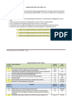 English Language Learning Objectives Year 5 Term 1 To 3