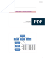 Geo Spatial Data Handling Concepts Geo Spatial Data Handling Concepts