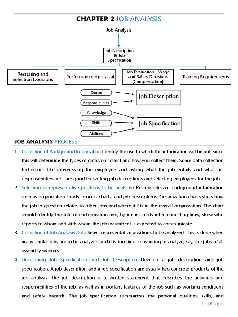 Job Analysis HR PDF Performance Appraisal Organizational Behavior
