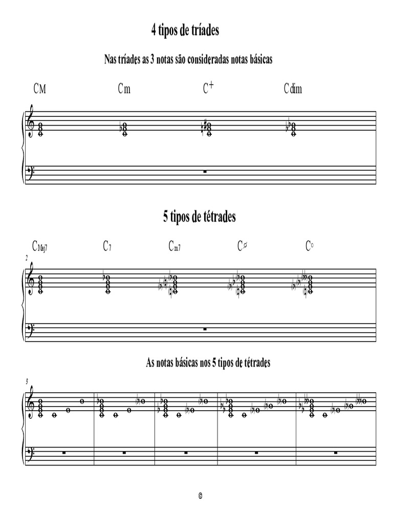 Tipos de Acordes-Notas Básicas-Escolhas de Escalas | PDF | Acorde