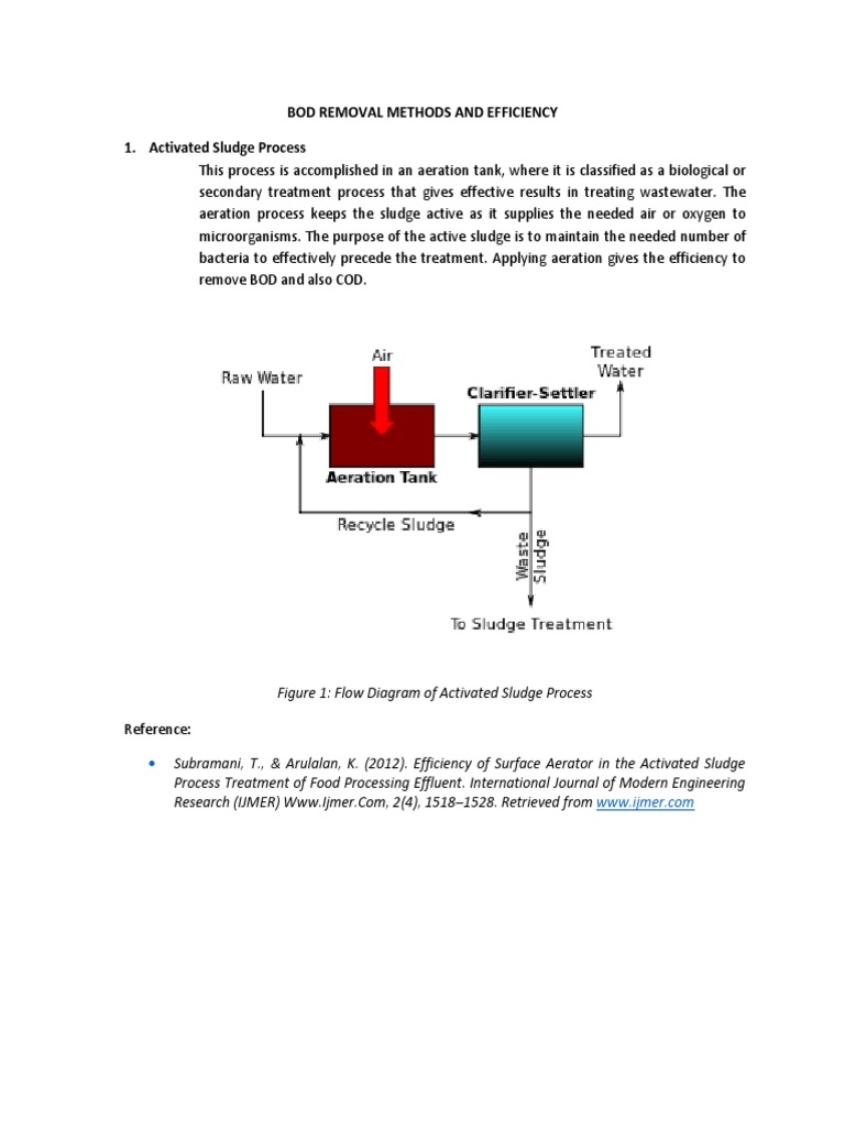BOD Removal Efficiency in Treatment Methods | PDF | Science & Mathematics