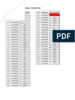 TIS1101 Database Fundamentals - TC01 Lab Test: No Student ID Lab Test (10%) No Student ID Lab Test (10%)