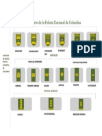 Grados de La Policia Nacional de Colombia PDF