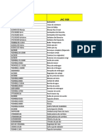 Qdoc - Tips Codigos-Chinos PDF