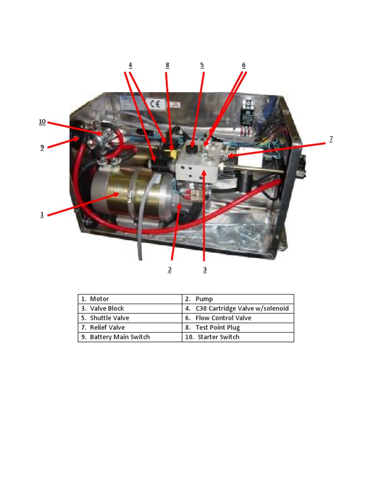 Power Pack View PDF | PDF