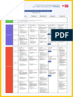 Programación Aprendo en Casa: Semana 27